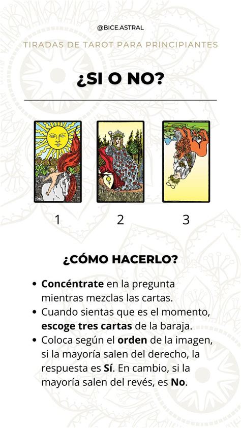 tirada de cartas gratis amor si o no|Tarot Si o No Gratis